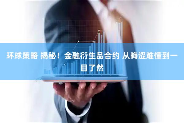 环球策略 揭秘！金融衍生品合约 从晦涩难懂到一目了然